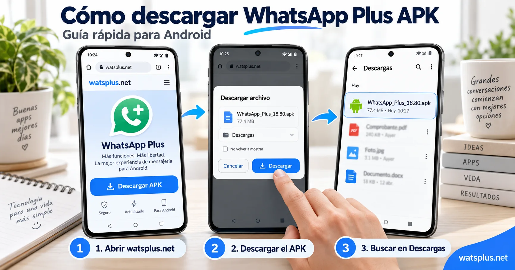 Guía visual y funciones de WhatsApp Plus