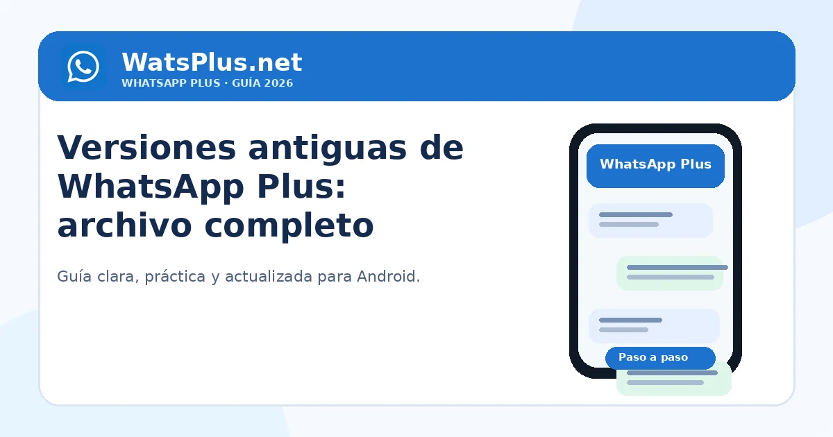 Versiones antiguas de WhatsApp Plus: archivo completo